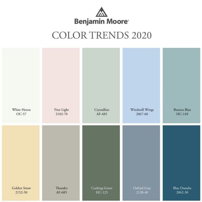 Benjamin moore paint croquet color choose board