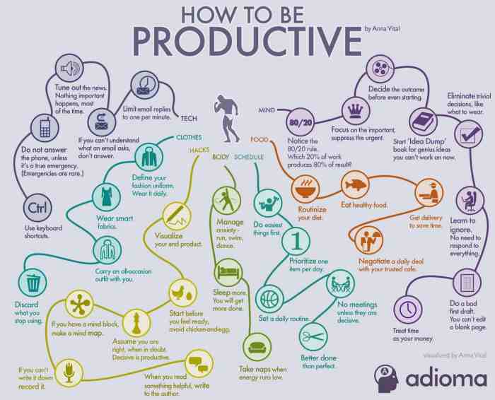 Productivity increase employee tips improve daily