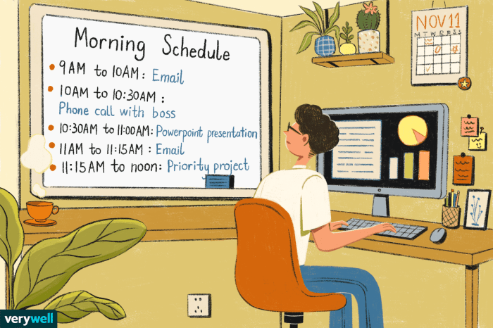 Time blocking template schedule plan management strategies conversionminded tips video planner printable article choose board skills