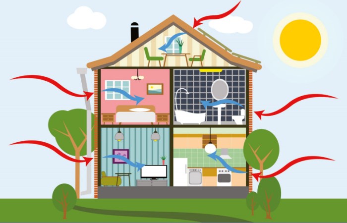 Efficiency energy homes improve ways stanley construction entries admin published friday inc november latest